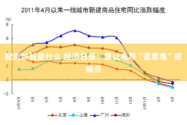 配资炒股是什么 经济日报：莫让电影“退票难”成痛点