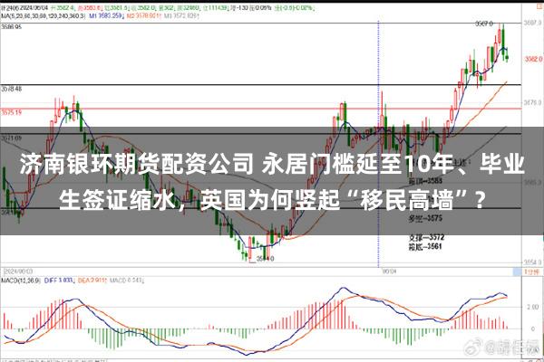 济南银环期货配资公司 永居门槛延至10年、毕业生签证缩水，英国为何竖起“移民高墙”？